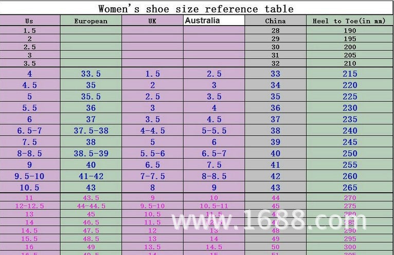 Ortopedyczne Buty Inspirowane Stylem Vintage